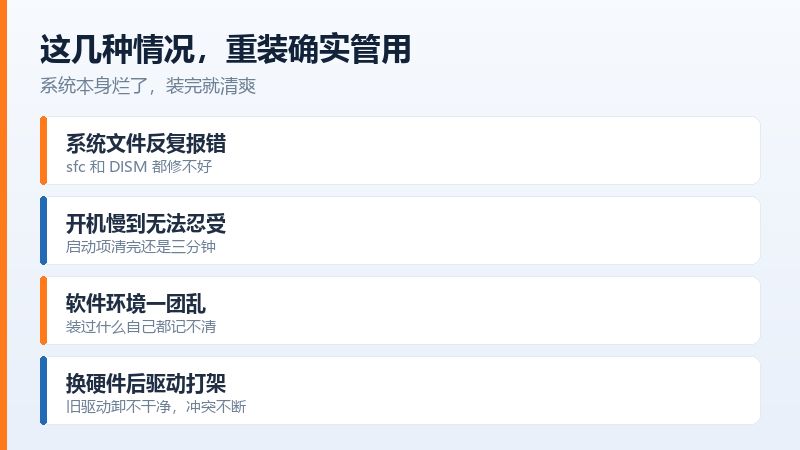 蓝屏后先修还是先装的判断清单,附各步骤花费的时间