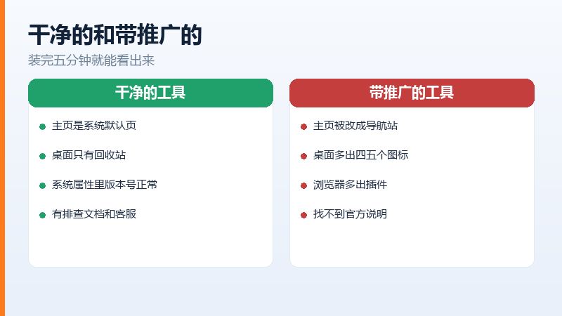 干净的工具和带推广的工具，装完五分钟就能分辨
