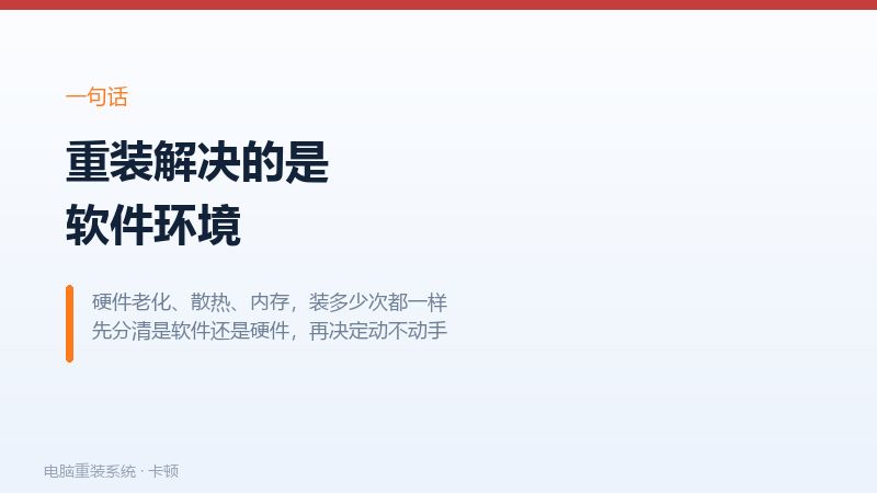 重装后仍卡顿的排查顺序，硬盘、内存、散热、驱动