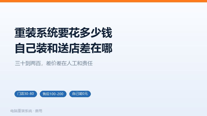 重装系统不同渠道的价格区间,门店、售后、上门和自己装