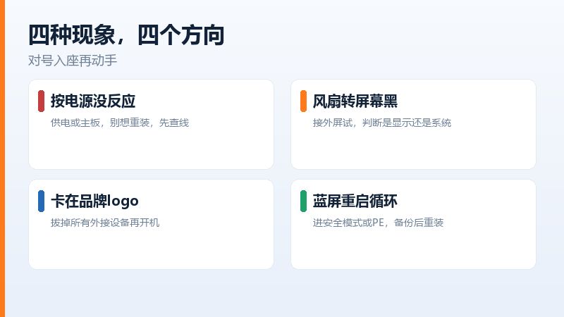 黑屏时先判断是显示问题还是系统问题,外接显示器与进PE测试