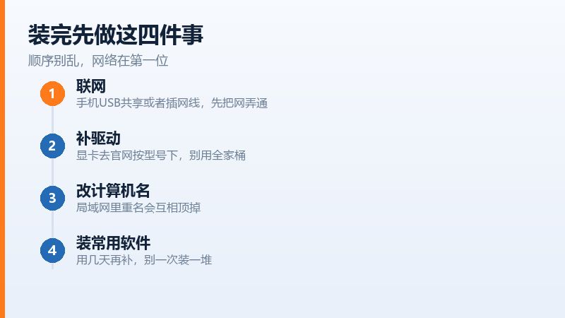 系统装完之后要做的四件事,联网、装驱动、改计算机名、装常用软件