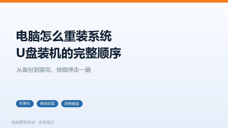 电脑重装系统的完整流程示意,备份、做启动盘、安装、补驱动