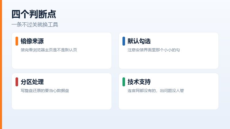 选择一键重装工具要看的四个判断点，镜像来源、默认勾选、分区处理、技术支持