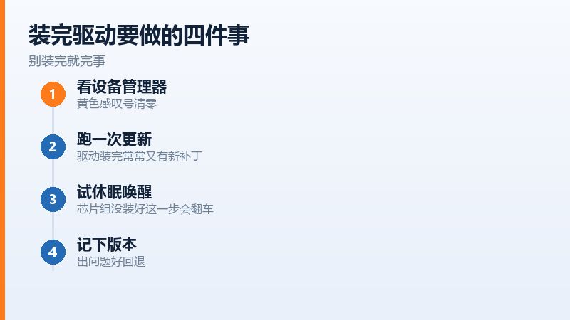 第三方驱动工具的取舍