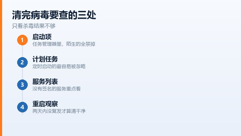 重装之后重新感染病毒的常见来源