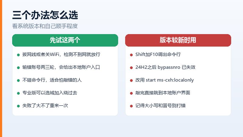 装完系统后在设置里补充微软账户的入口