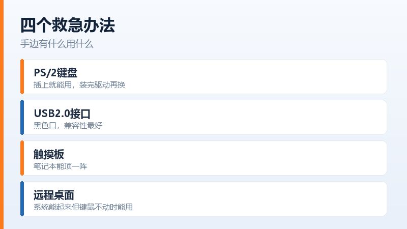 PS2接口键盘和USB2.0接口的位置
