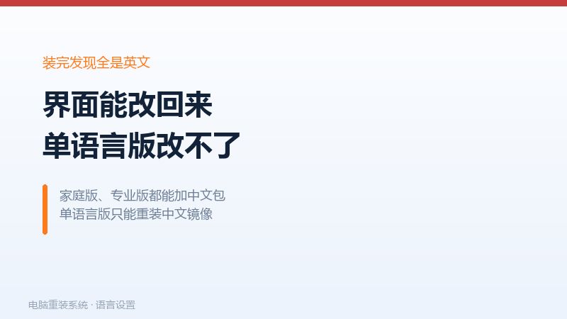 重装系统后界面变成英文的样子
