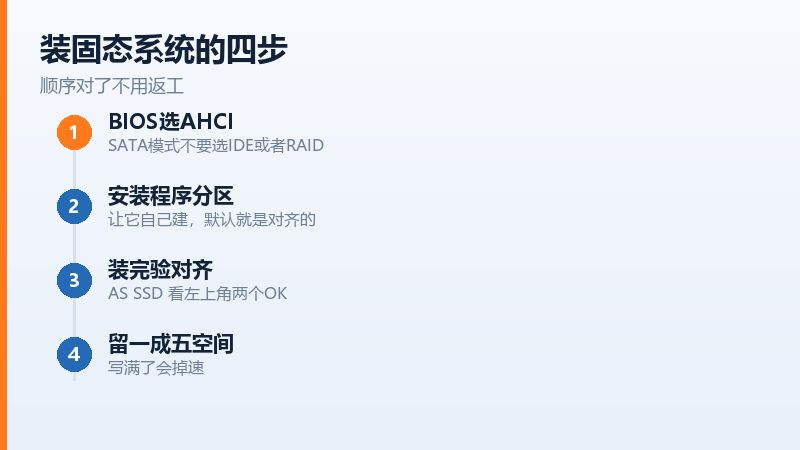 BIOS里SATA模式选择AHCI的位置