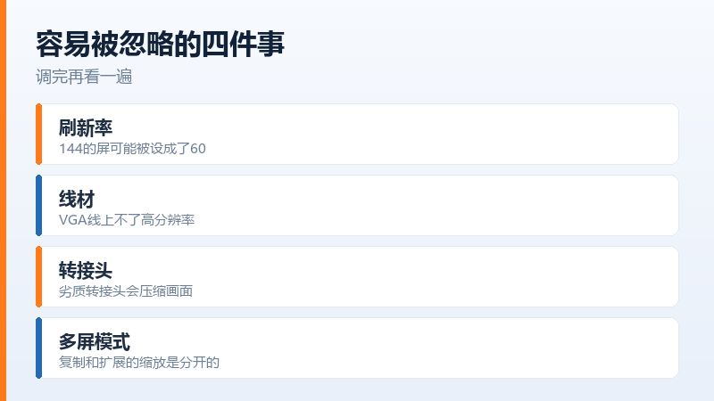 高级显示设置里检查刷新率和分辨率