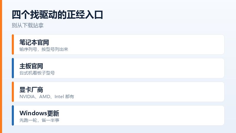 驱动安装的先后顺序