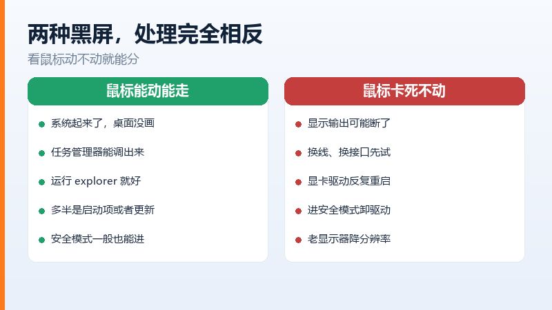 安全模式下卸载显卡驱动的步骤