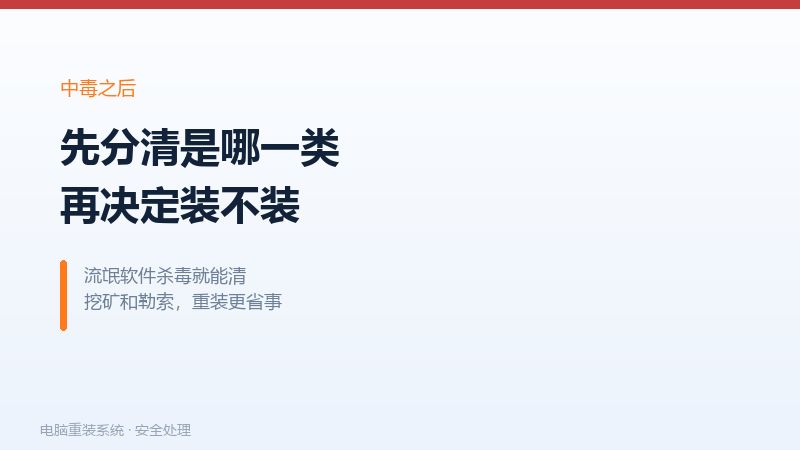 电脑中毒的四种类型和对应的处理方式