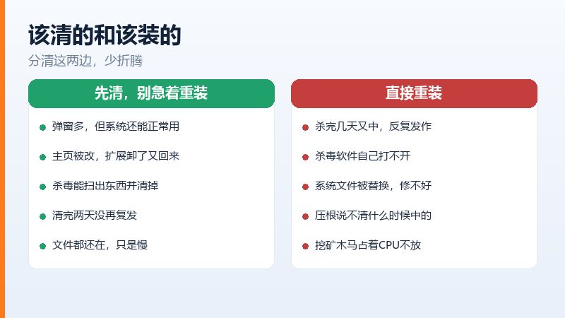杀毒之后需要检查的三个位置,启动项、计划任务、服务