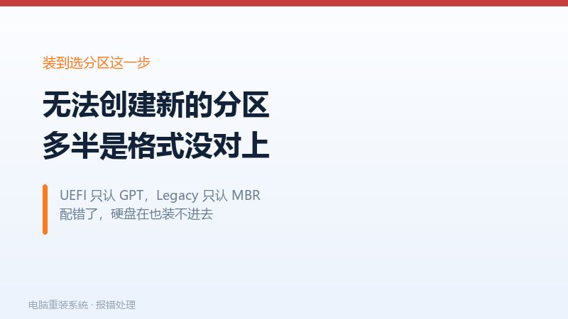 安装界面新建分区时报错,提示无法创建新的分区