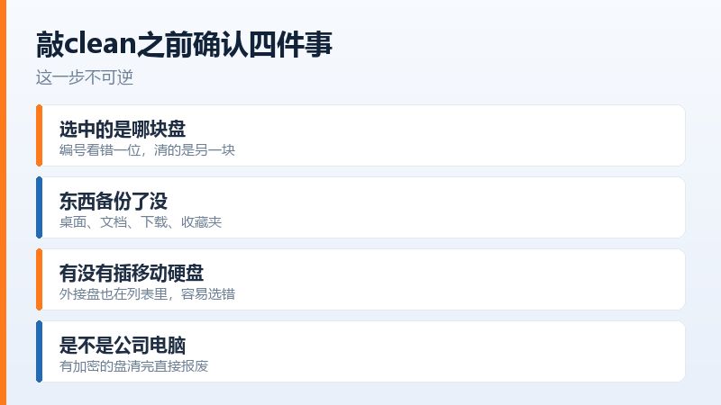 清盘前需要备份的四个位置