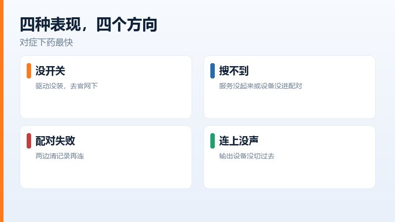 蓝牙和WiFi共用天线时同时高负载会互相干扰