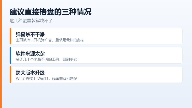 建议格式化C盘的三种情况和被动格式化的场景