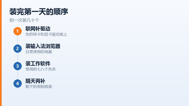 浏览器重装前导出书签和密码,同步不一定全覆盖