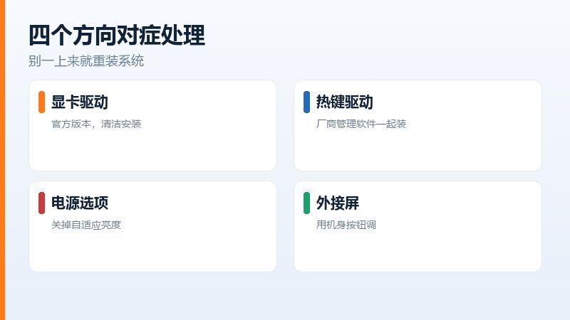 亮度设置保存不住时重装驱动或设默认值