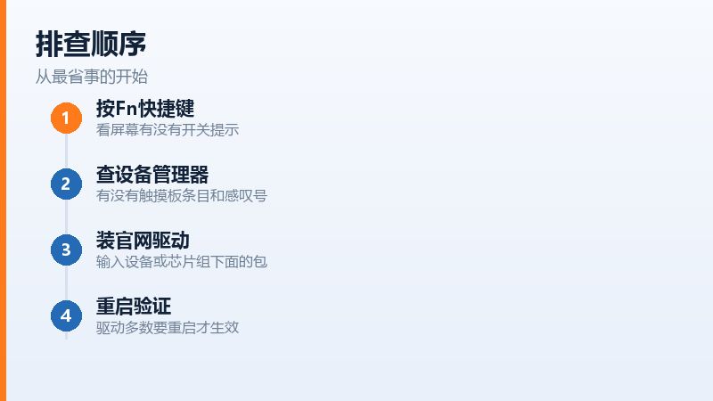 设备管理器里触摸板条目的正常状态和缺失状态