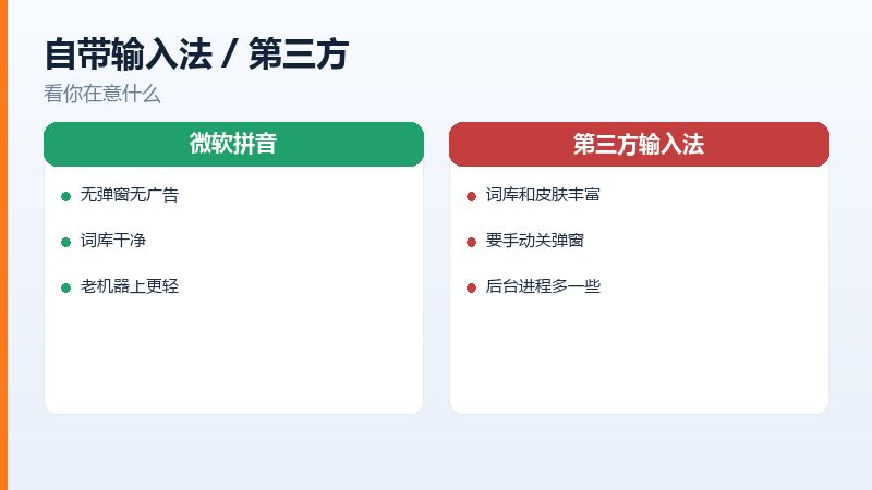 关闭按应用单独记忆输入法状态