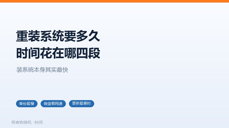 重装系统四个环节的耗时占比,安装本身其实最短