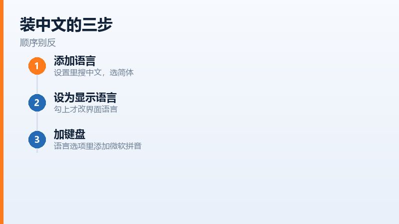 语言选项里添加微软拼音键盘的位置