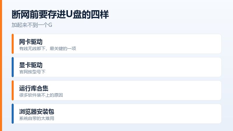 断网安装前要提前放进U盘的四个东西