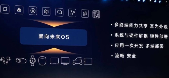 华为鸿蒙os系统将进军海外