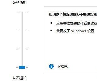 4-从不通知