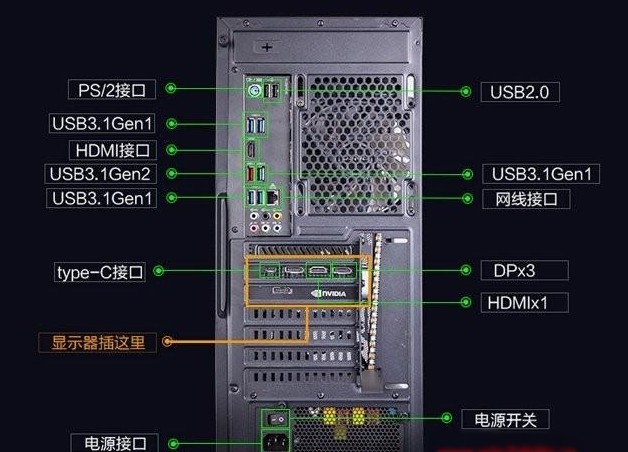 4-显示器连接